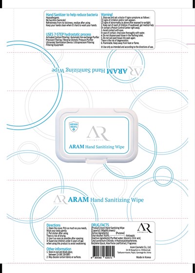 280g NDC: 75357-201-04 Label - 04 280g Label